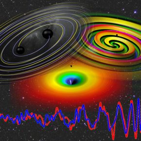 Ciencia In Vivo. ¿Cuál es la reacción del público?