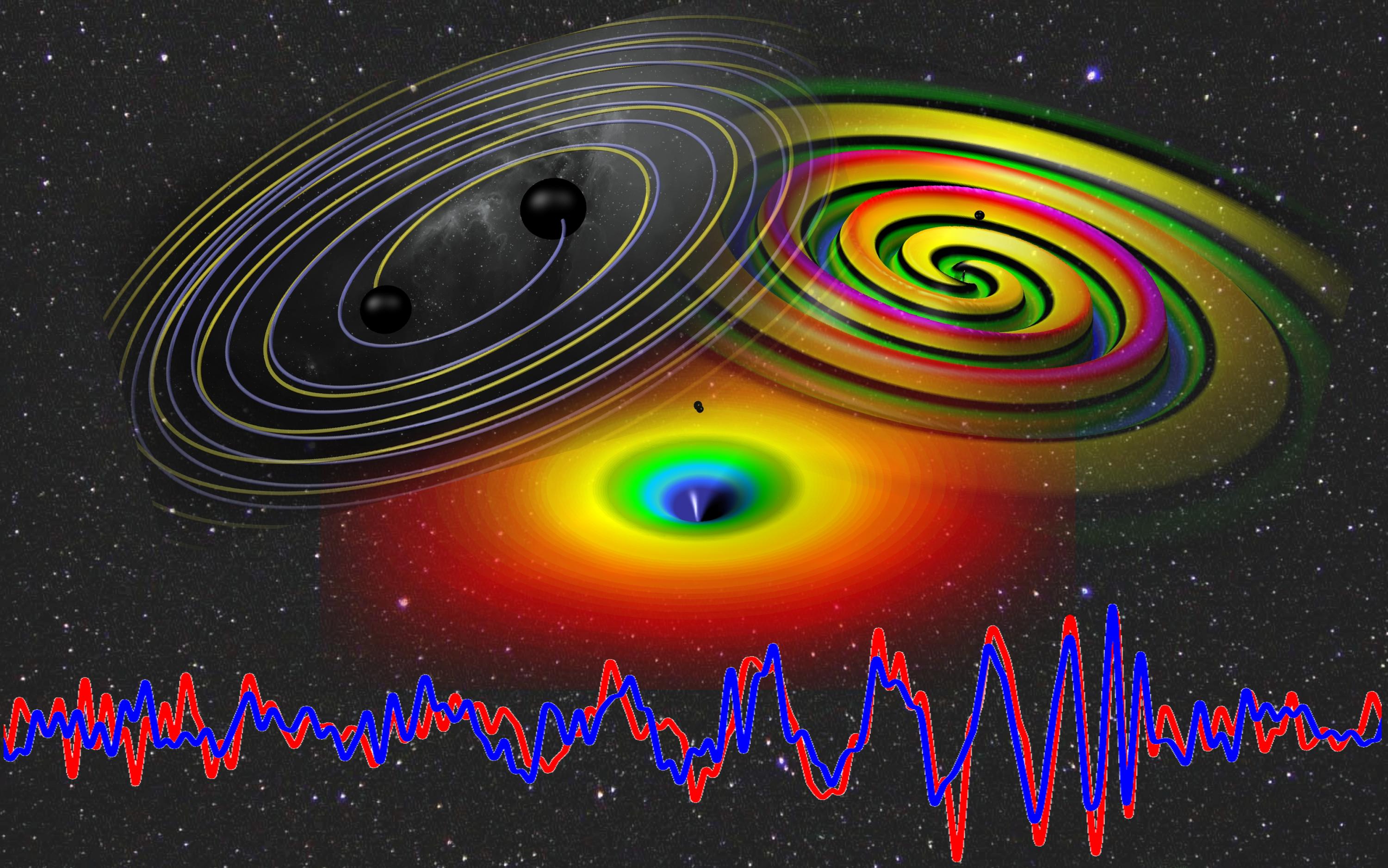 Juegos ondas gravitacionales